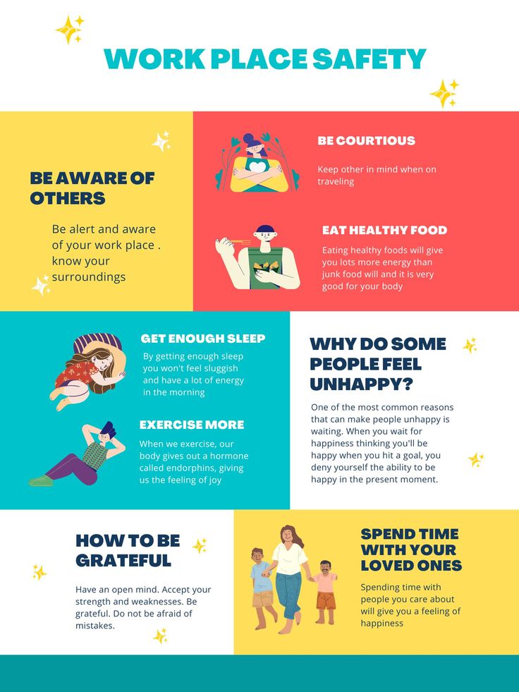 Workplace Awareness Poster Pack