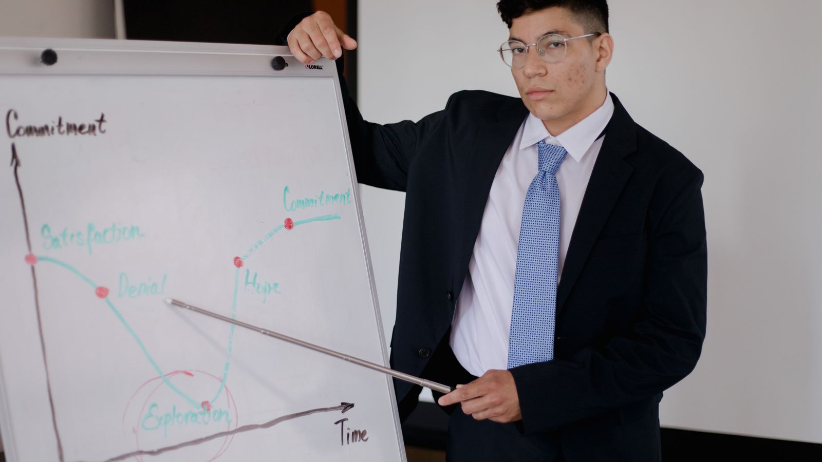 First-Time Manager Bootcamp