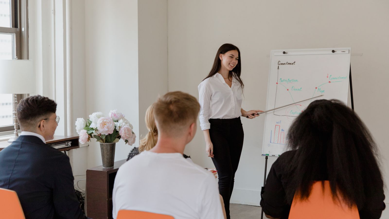 Negotiation Skills Lab