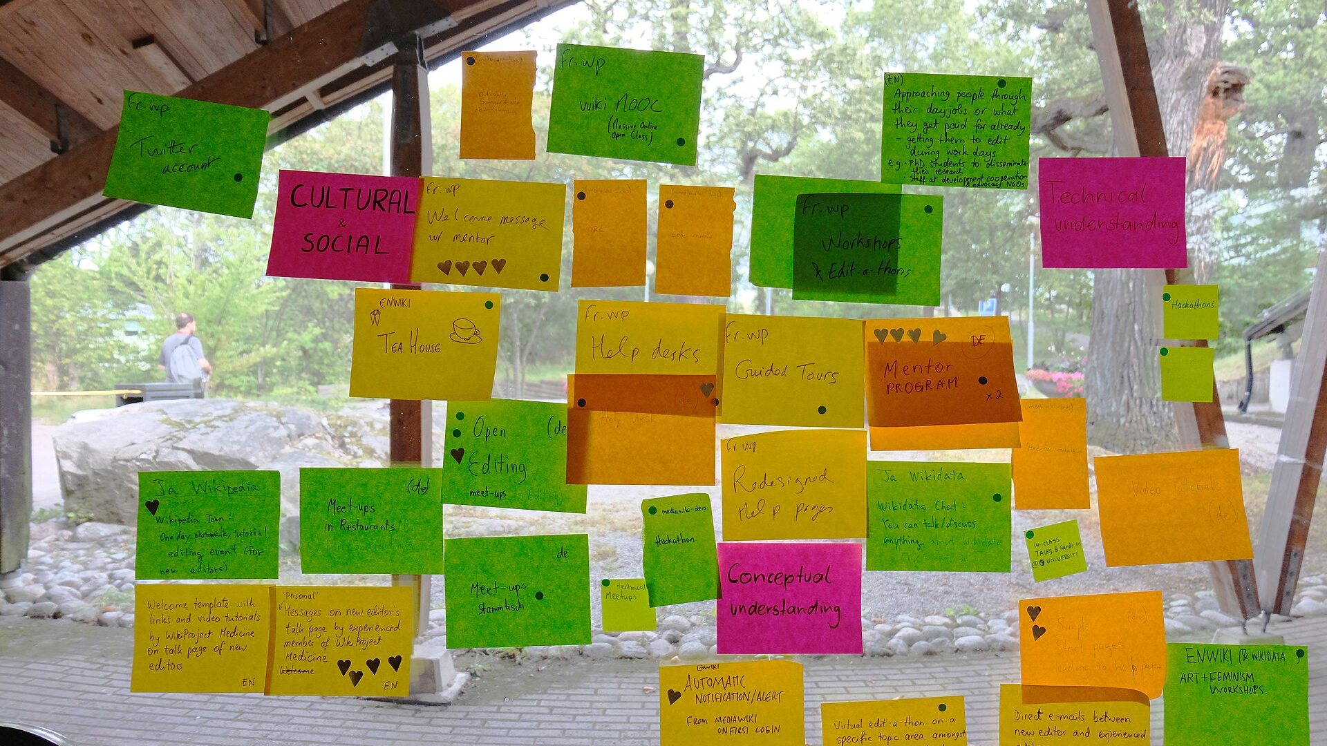 Unconscious Bias - Recognising & Reducing Everyday Bias