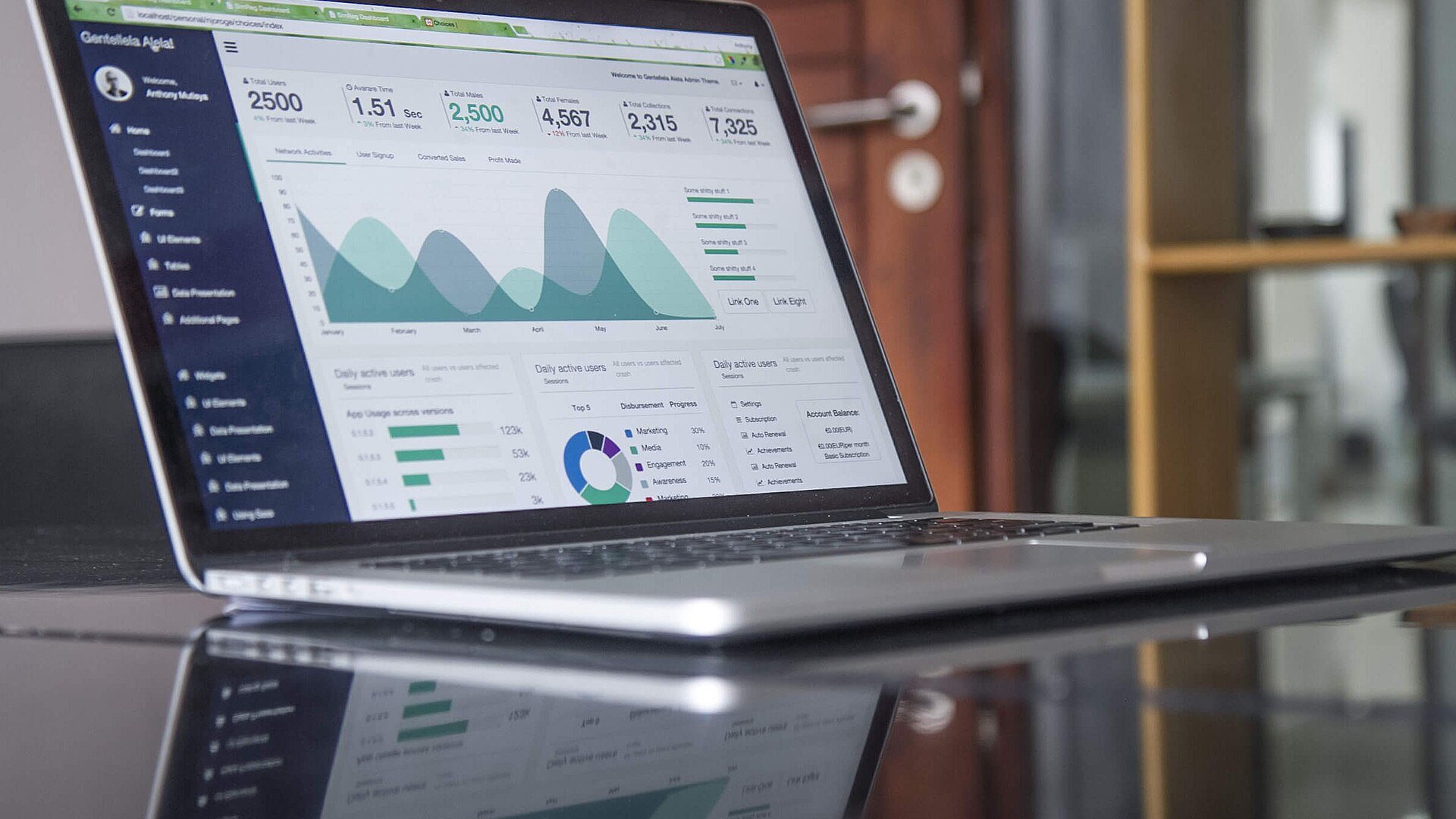 Funds & Regular Investing - A Beginner's Guide