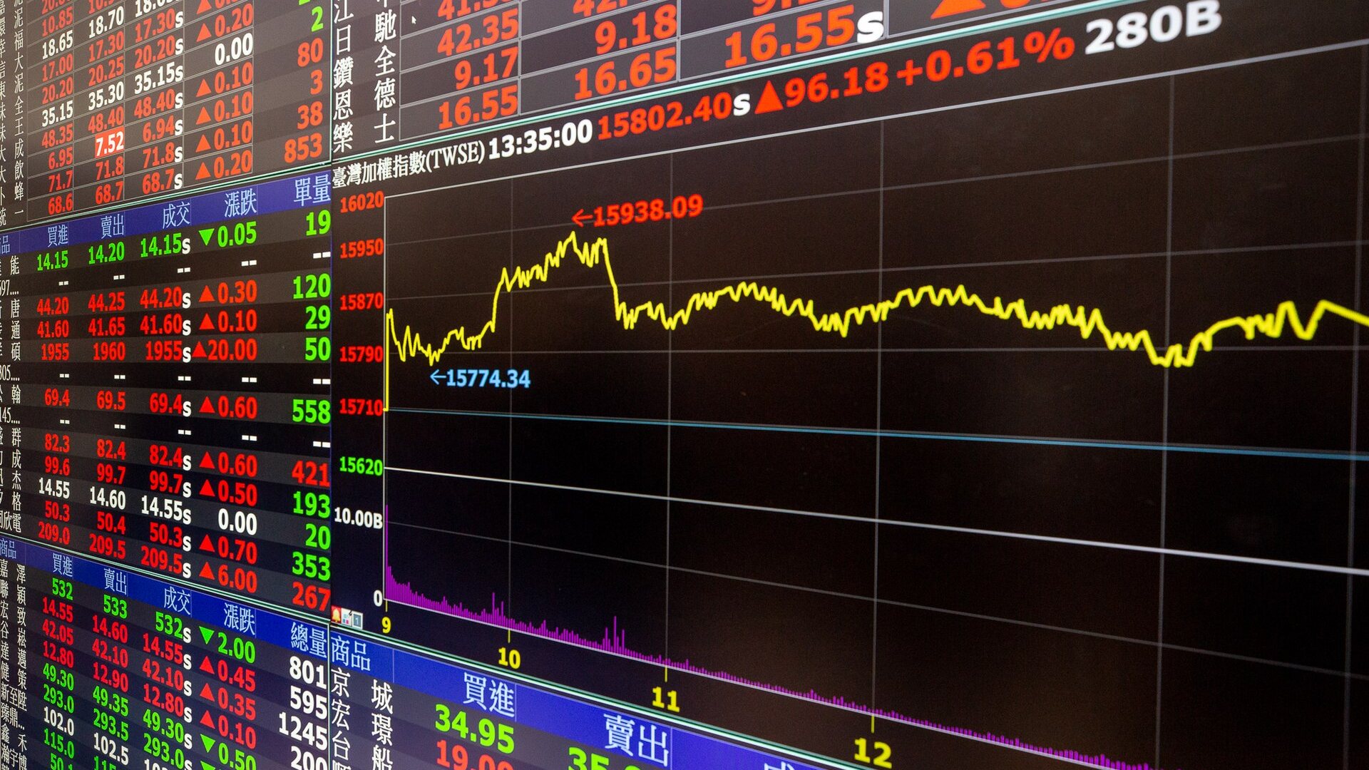 Financial Independence - What FIRE Really Means